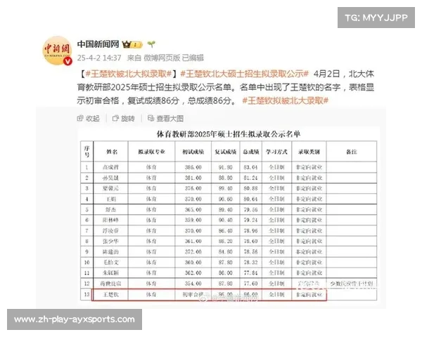 王楚钦成功获北大拟录取引发学界热议与关注 王楚钦成功获北大拟录取引发学界热议与关注